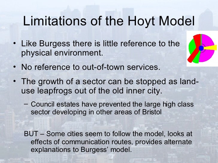 Burgess model houses Burgess model houses